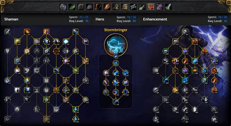 Elemental Shaman DPS Guide — The War Within (11.0.2) .